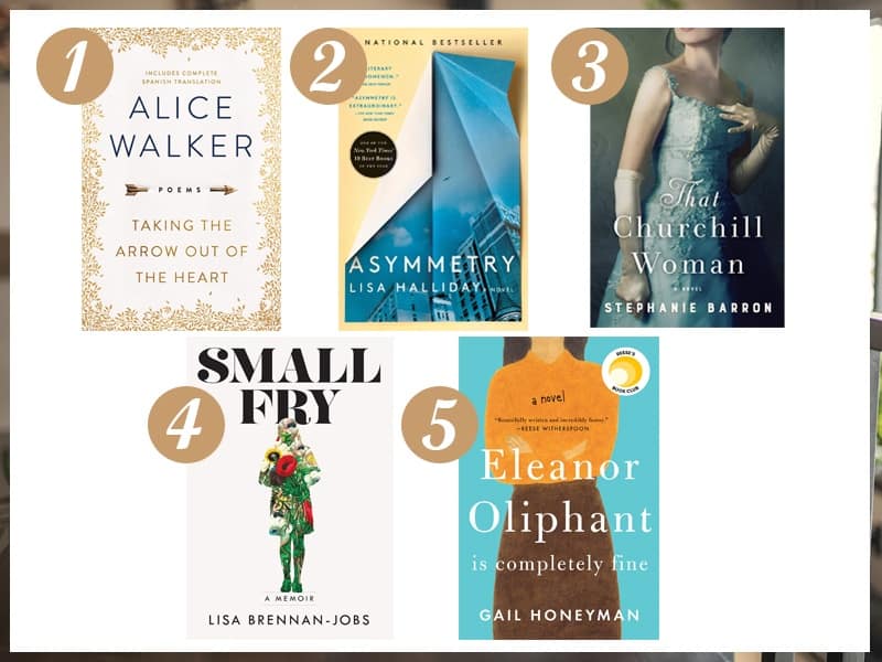 Valentine's Day Gift Guide for Readers and Writers