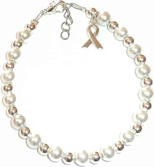 Donation in Their Honor